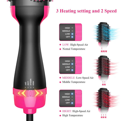 Heating Hair Straightener Electric Comb