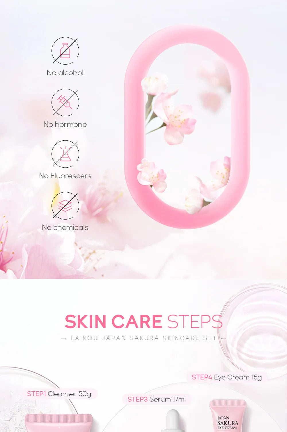 Sakura Face Skincare Set